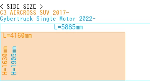 #C3 AIRCROSS SUV 2017- + Cybertruck Single Motor 2022-